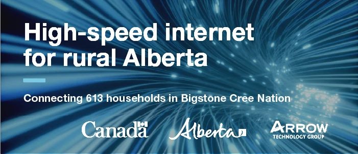 High-speed internet for rural Alberta. Connecting 613 households in Bigstone Cree Nation. Government of Canada, Government of Alberta and Arrow Technology Group.